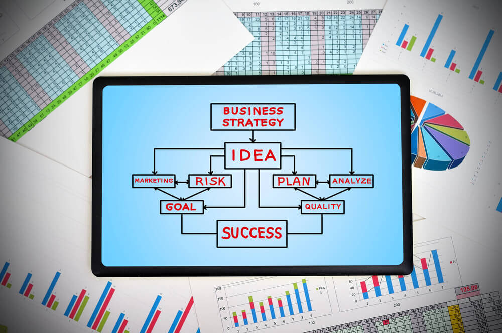 Technology Solutions for Start-Ups