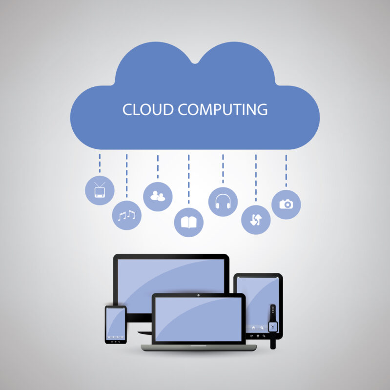 What Is Cloud Computing and How It Makes A Business Better