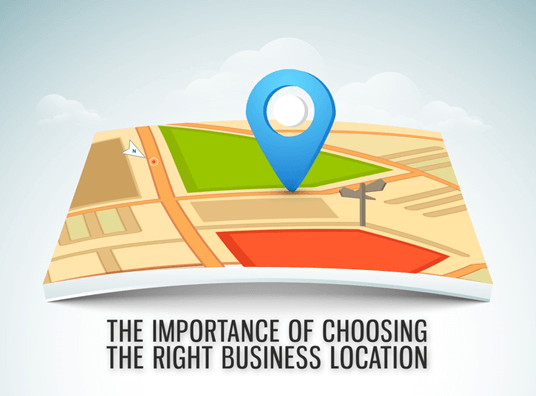 The Importance of Choosing the Right Business Location